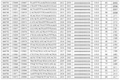 Figure 112021075844870-pat00144