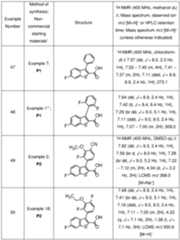 Figure imgf000136_0001