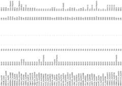 Figure imgf000146_0001