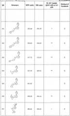 Figure imgf000121_0001