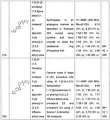 Figure imgf000329_0001
