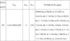 Figure 2005800266964100002004673