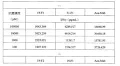 Figure 112104291-A0202-12-0157-184