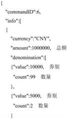 Figure BDA0003570252620000061