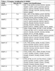 Figure imgf000095_0001