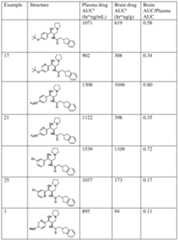 Figure imgf000048_0001