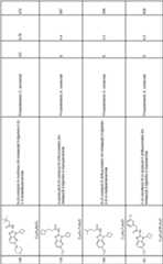 Figure imgf000091_0001