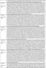 Figure imgf000185_0001