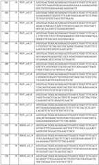 Figure BDA0002379404260001041