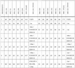 Figure BDA0001748884540000401