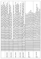 Figure imgf000281_0001