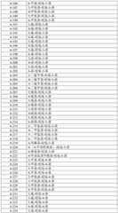 Figure BDA0002265055380000181