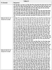 Figure imgf000050_0001