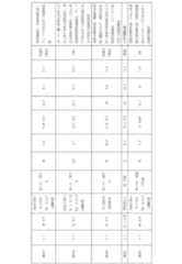 Figure 0007123426000004