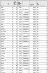 Figure imgf000907_0001