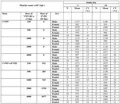 Figure imgf000108_0001