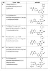 Figure imgf000221_0001