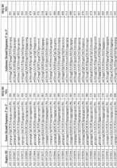 Figure imgf000178_0001