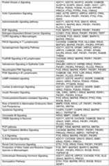 Figure imgf000118_0001