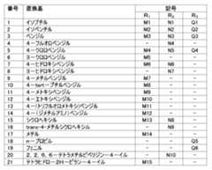 Figure JPOXMLDOC01-appb-T000018