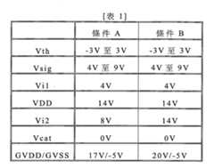 Figure 110144313-A0202-12-0154-1