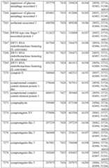 Figure imgf000546_0001