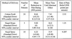 Figure imgf000092_0002