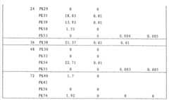 Figure GSA00000093394400971