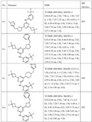 Figure imgf000230_0001