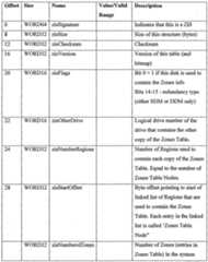 Figure imgf000051_0001