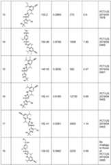 Figure imgf000029_0001