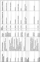 Figure imgf000188_0001