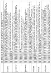 Figure imgf000245_0001