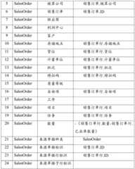 Figure BDA0002608024460000151