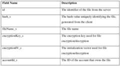 Figure imgf000031_0001