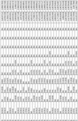 Figure imgf000153_0001