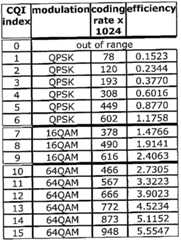 Figure imgf000004_0001