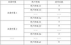 Figure BDA0000147413360000071