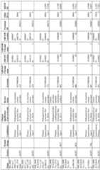 Figure imgf000239_0001