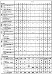 Figure 0007535886000001