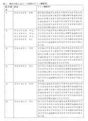 Figure 0007066696000001