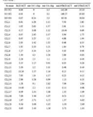 Figure imgf000078_0001