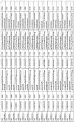 Figure imgf000234_0001