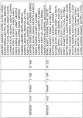 Figure imgf000862_0001