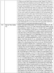 Figure imgf000157_0001