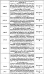 Figure imgf000103_0001