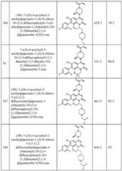 Figure imgf000070_0001