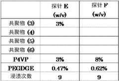 Figure BDA0002677656950000201