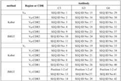 Figure PCTCN2020117268-appb-000009