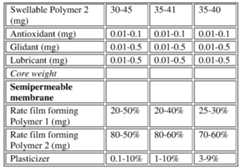 Figure imgf000051_0001